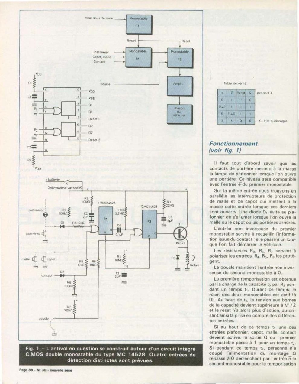 Aperçu de la page 20