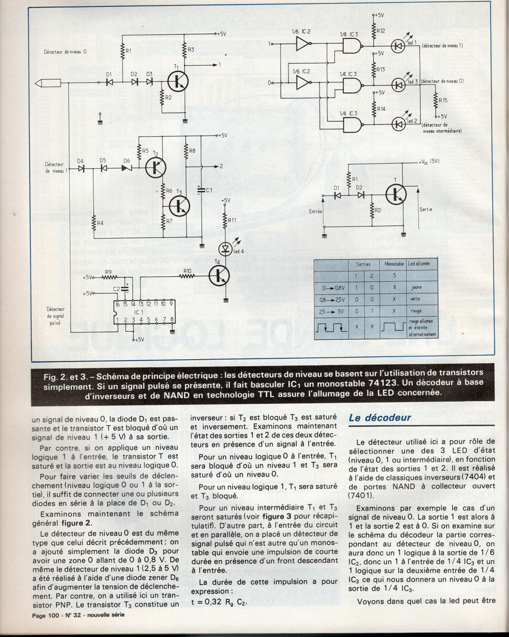 Aperçu de la page 5