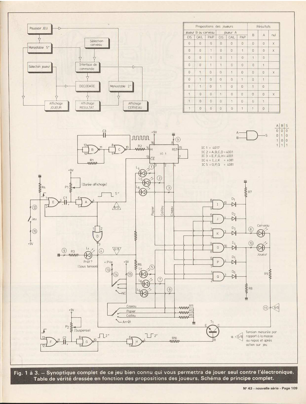Aperçu de la page 35