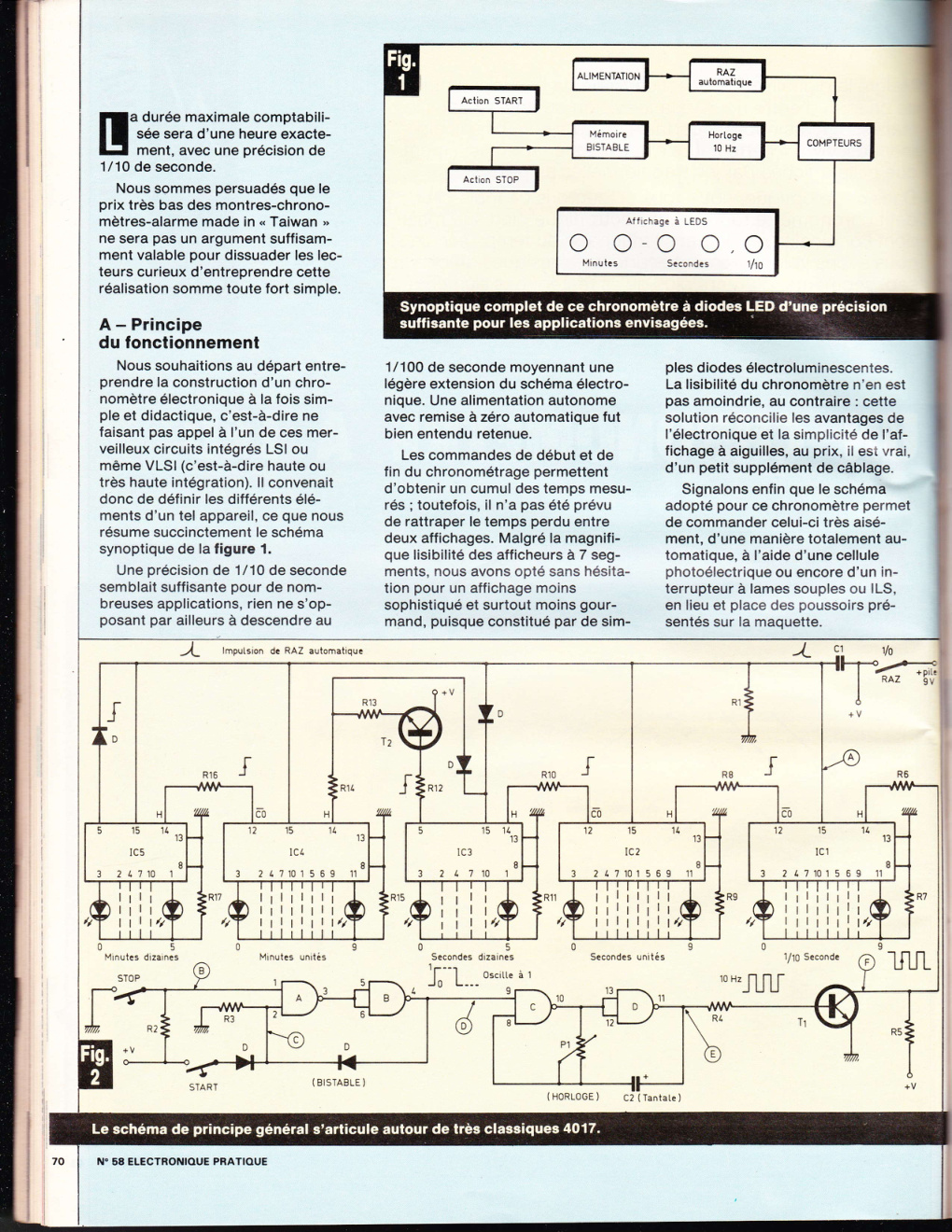 Aperçu de la page 10