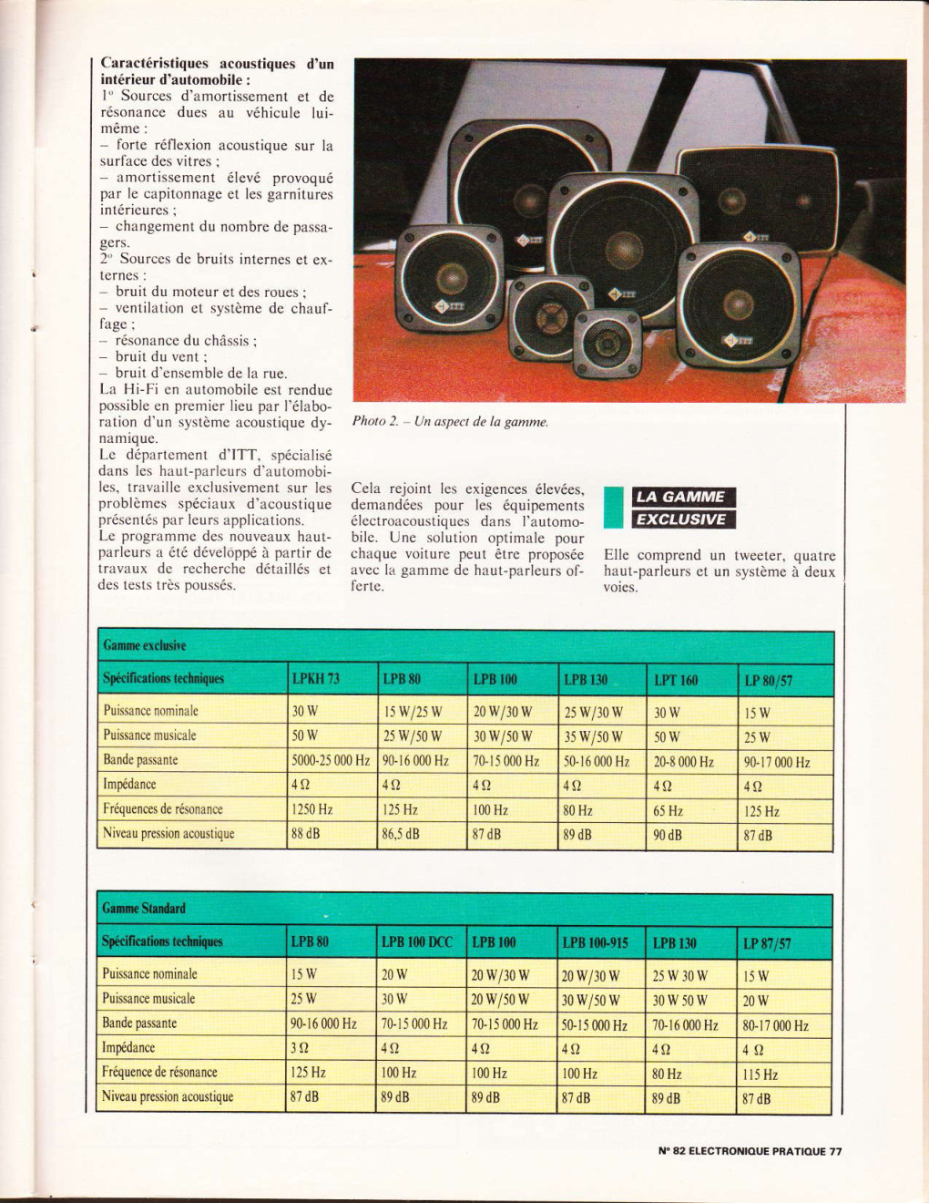 Aperçu de la page 30