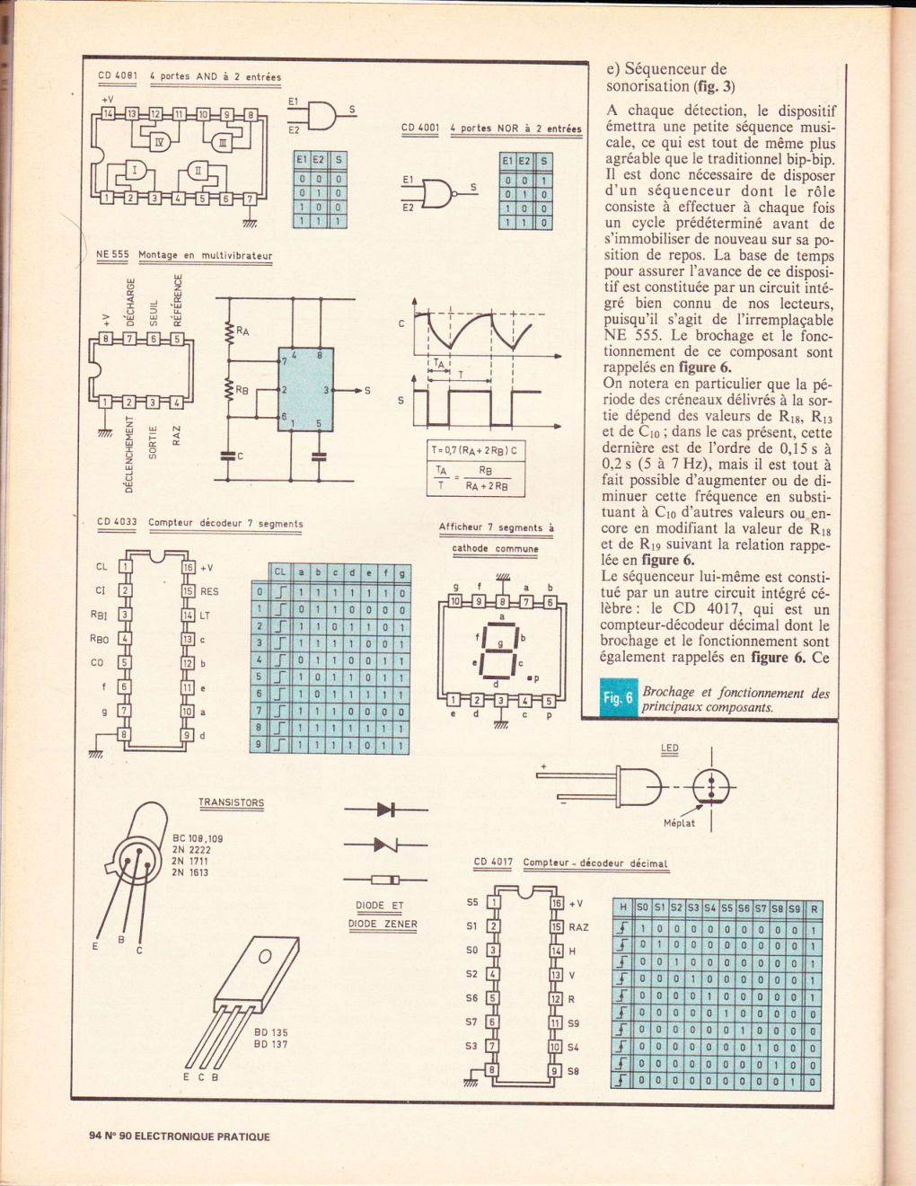 Aperçu de la page 35