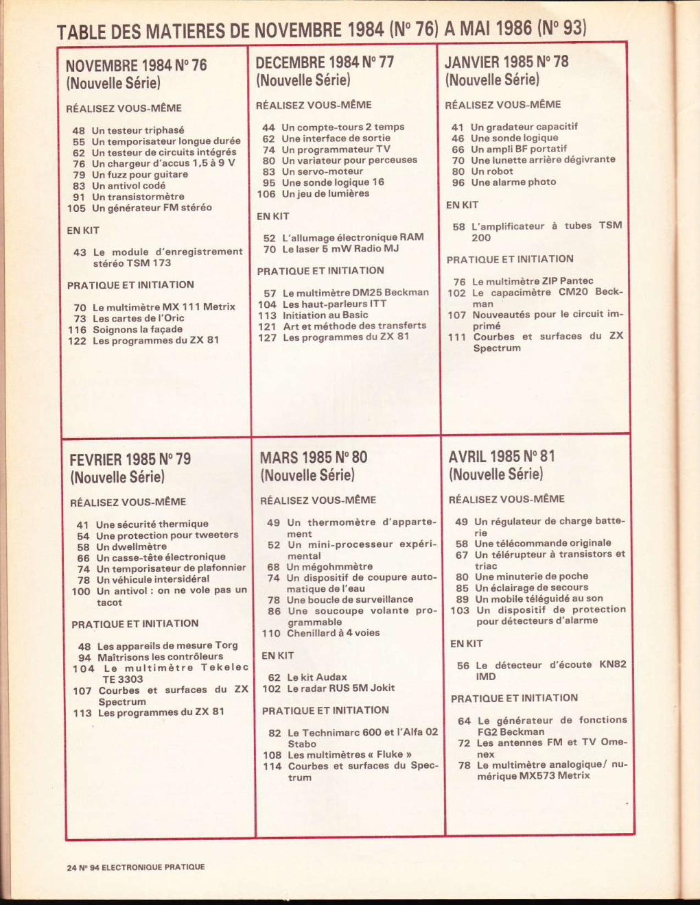 Aperçu de la page 2