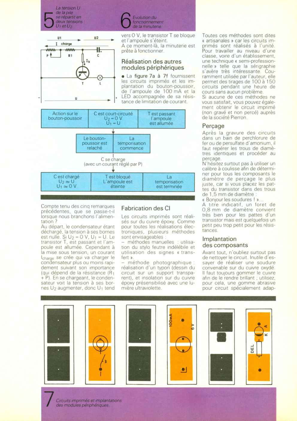Aperçu de la page 20