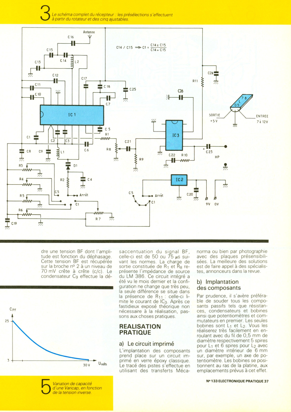 Aperçu de la page 5