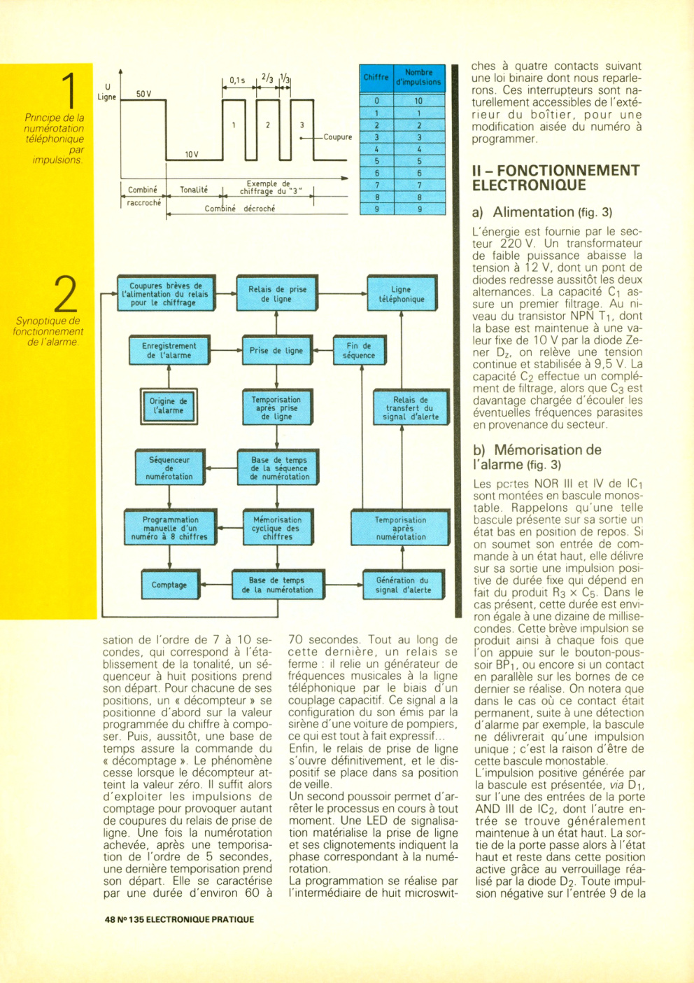 Aperçu de la page 15