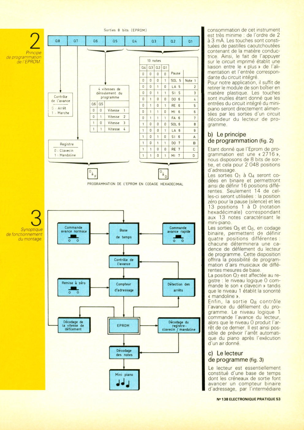 Aperçu de la page 20