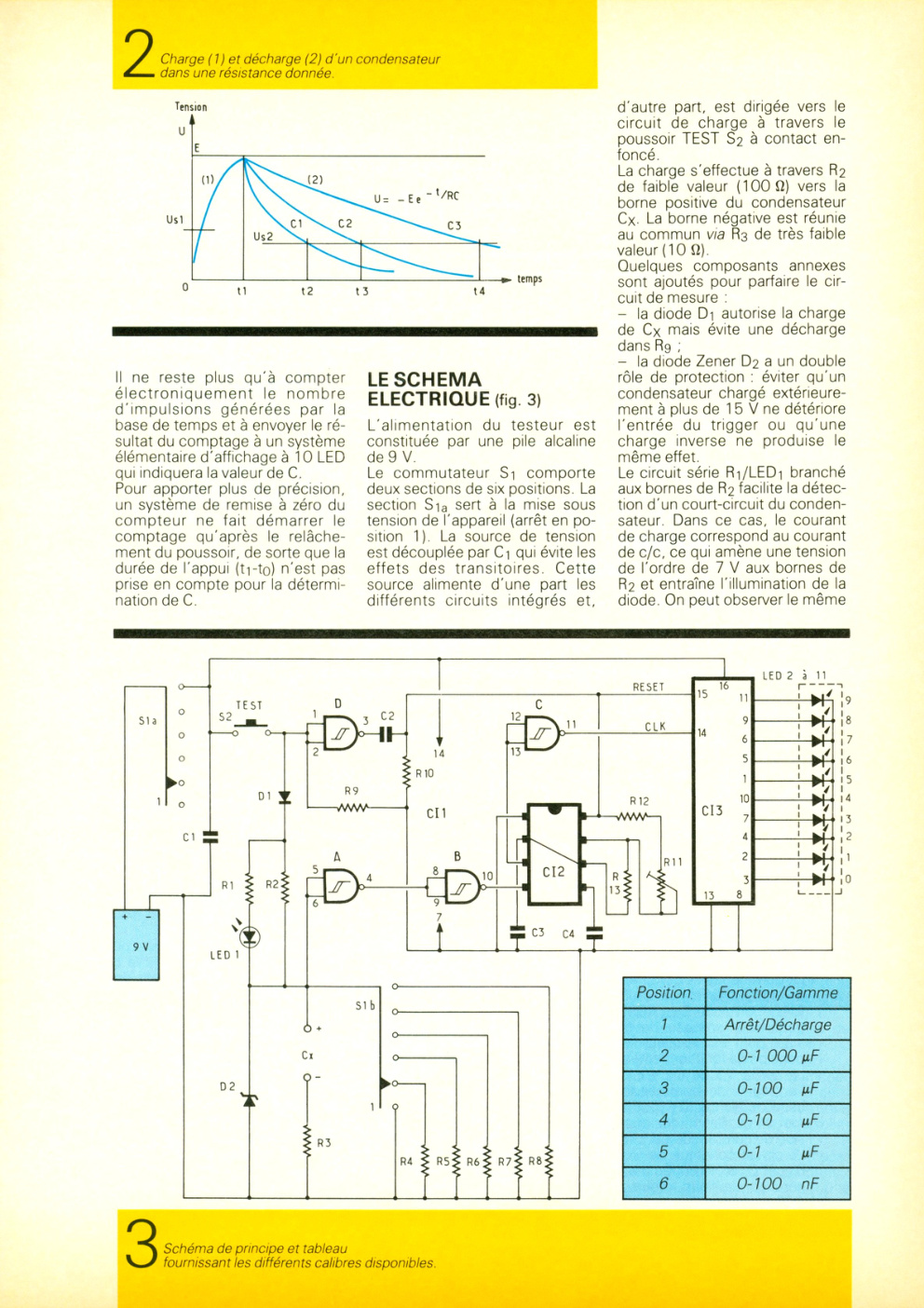 Aperçu de la page 35