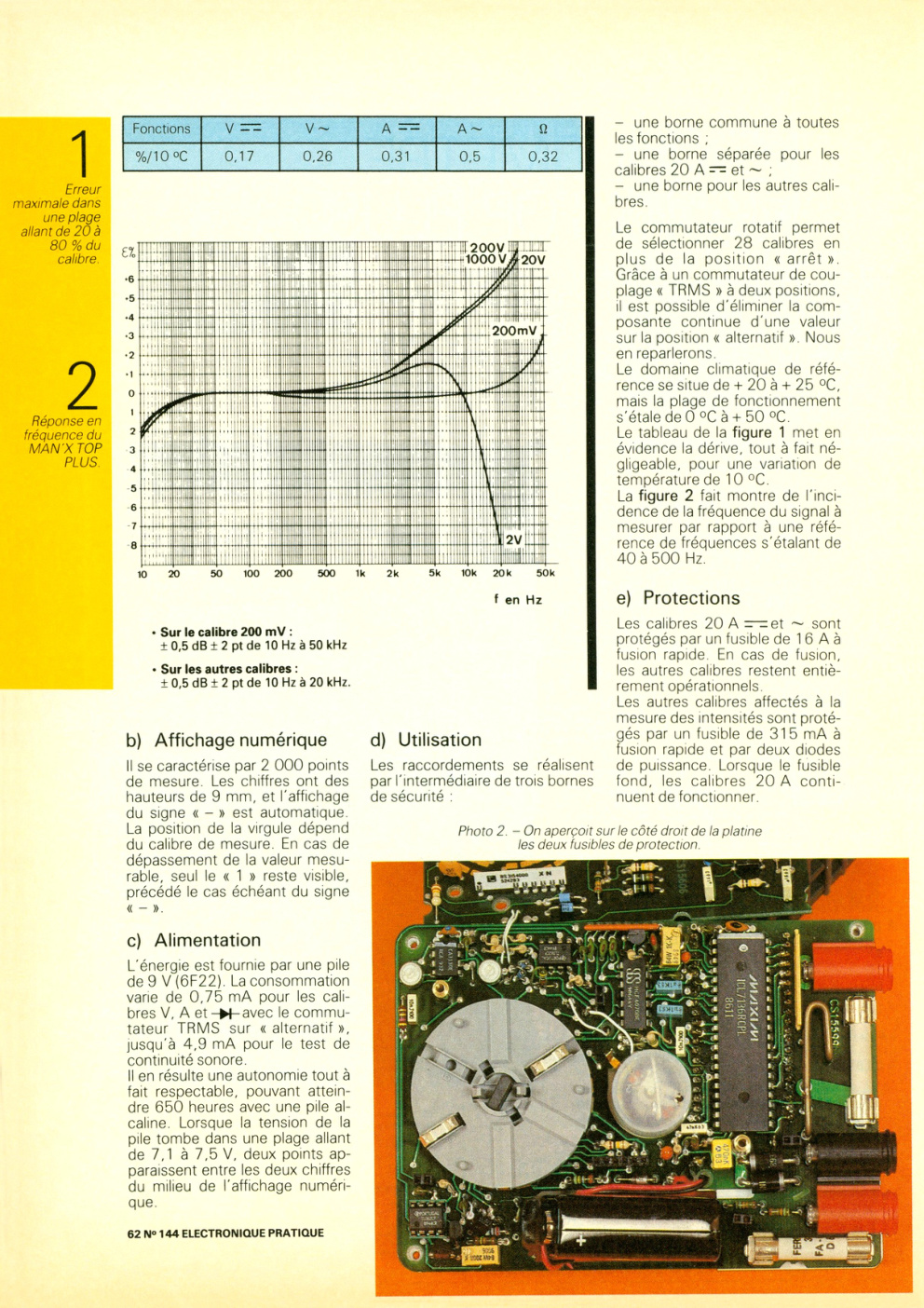 Aperçu de la page 30