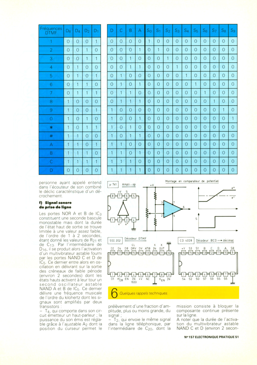 Aperçu de la page 20