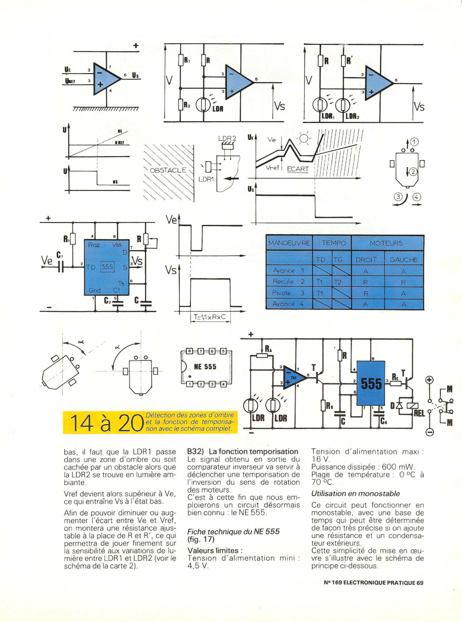 Aperçu de la page 30