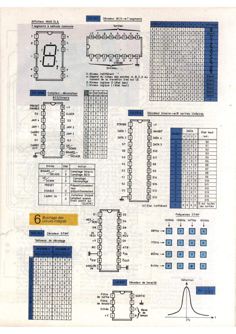 Aperçu de la page 15