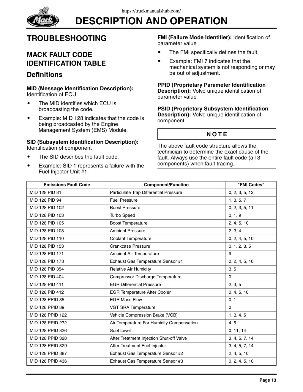 Aperçu de la page 20