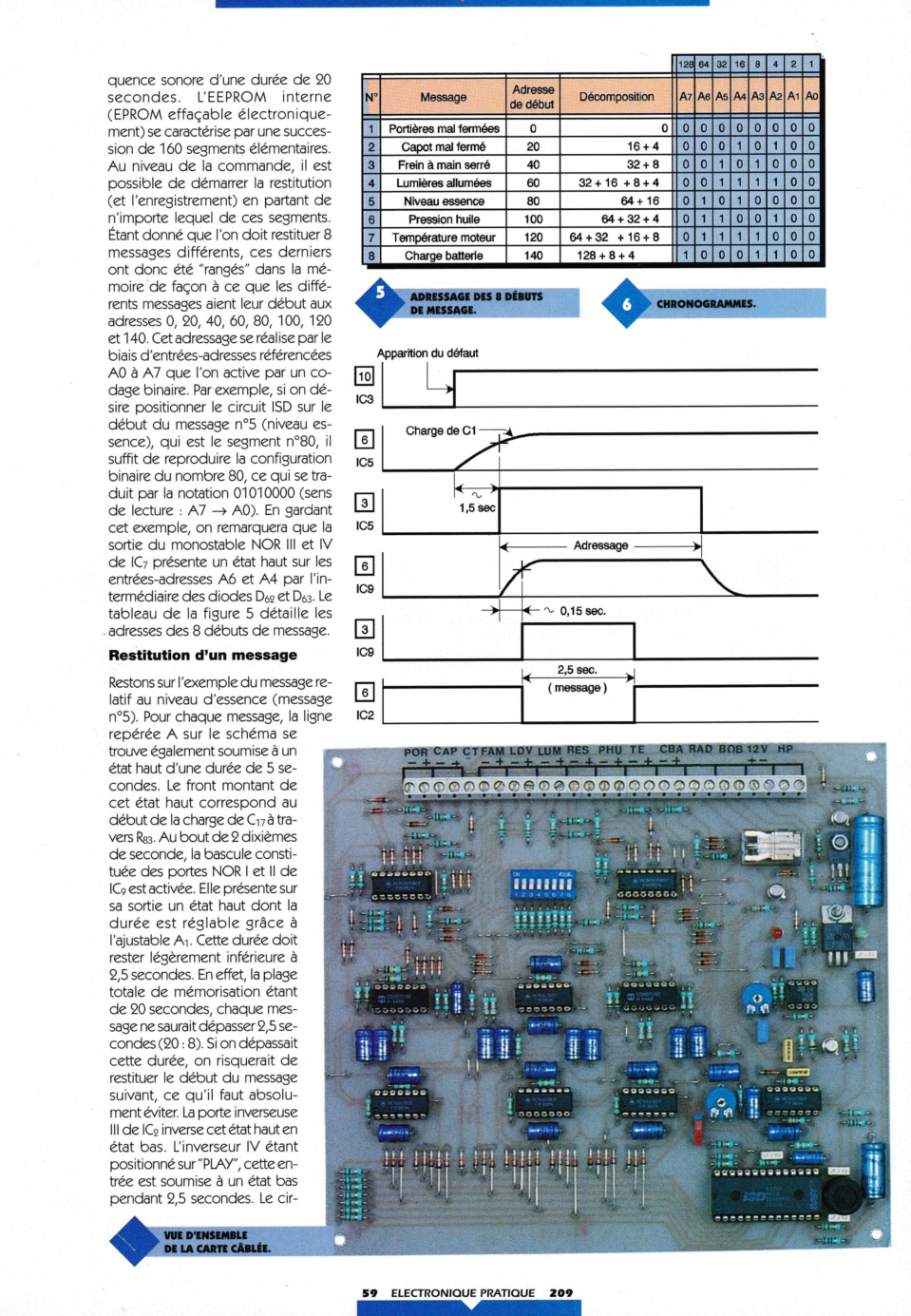 Aperçu de la page 30