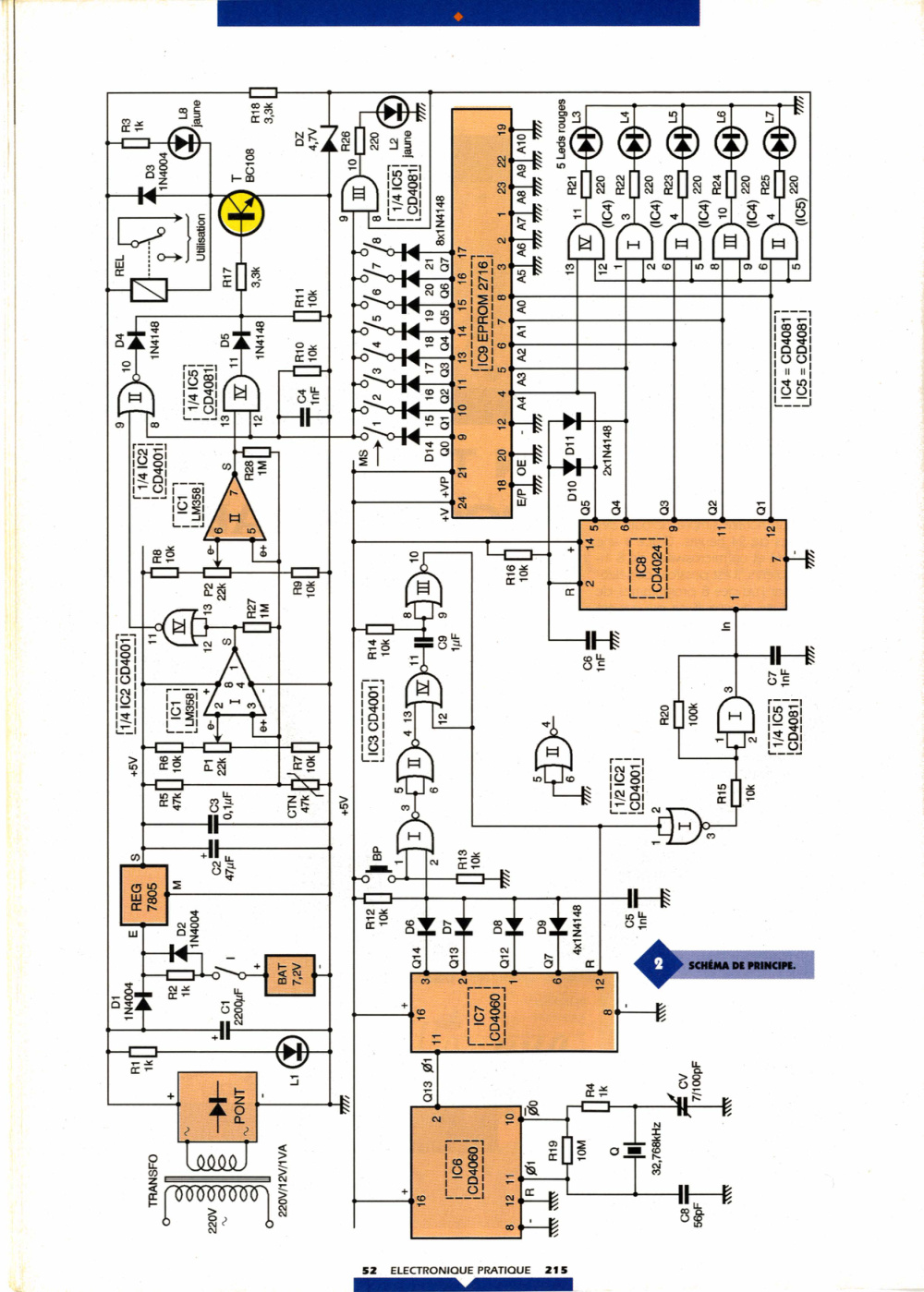 Aperçu de la page 30