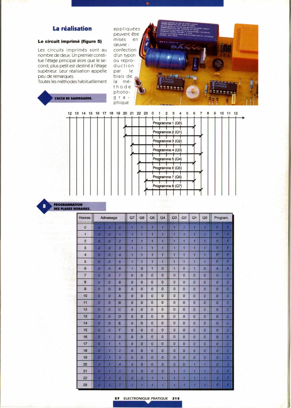 Aperçu de la page 35