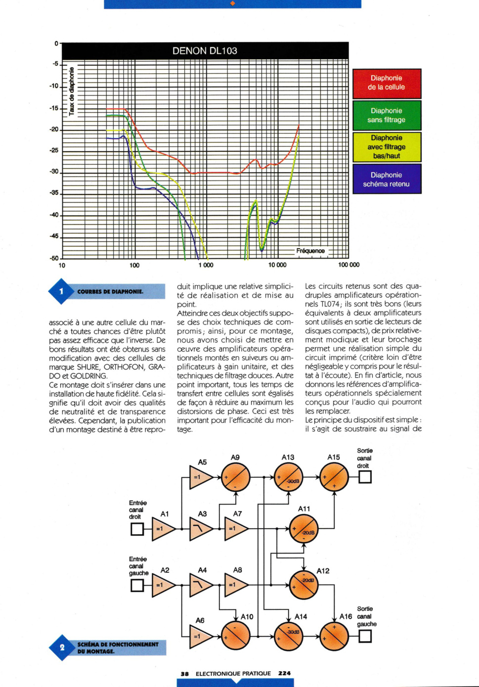 Aperçu de la page 20