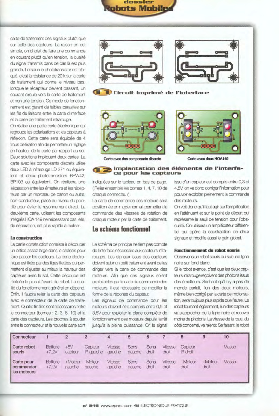 Aperçu de la page 35