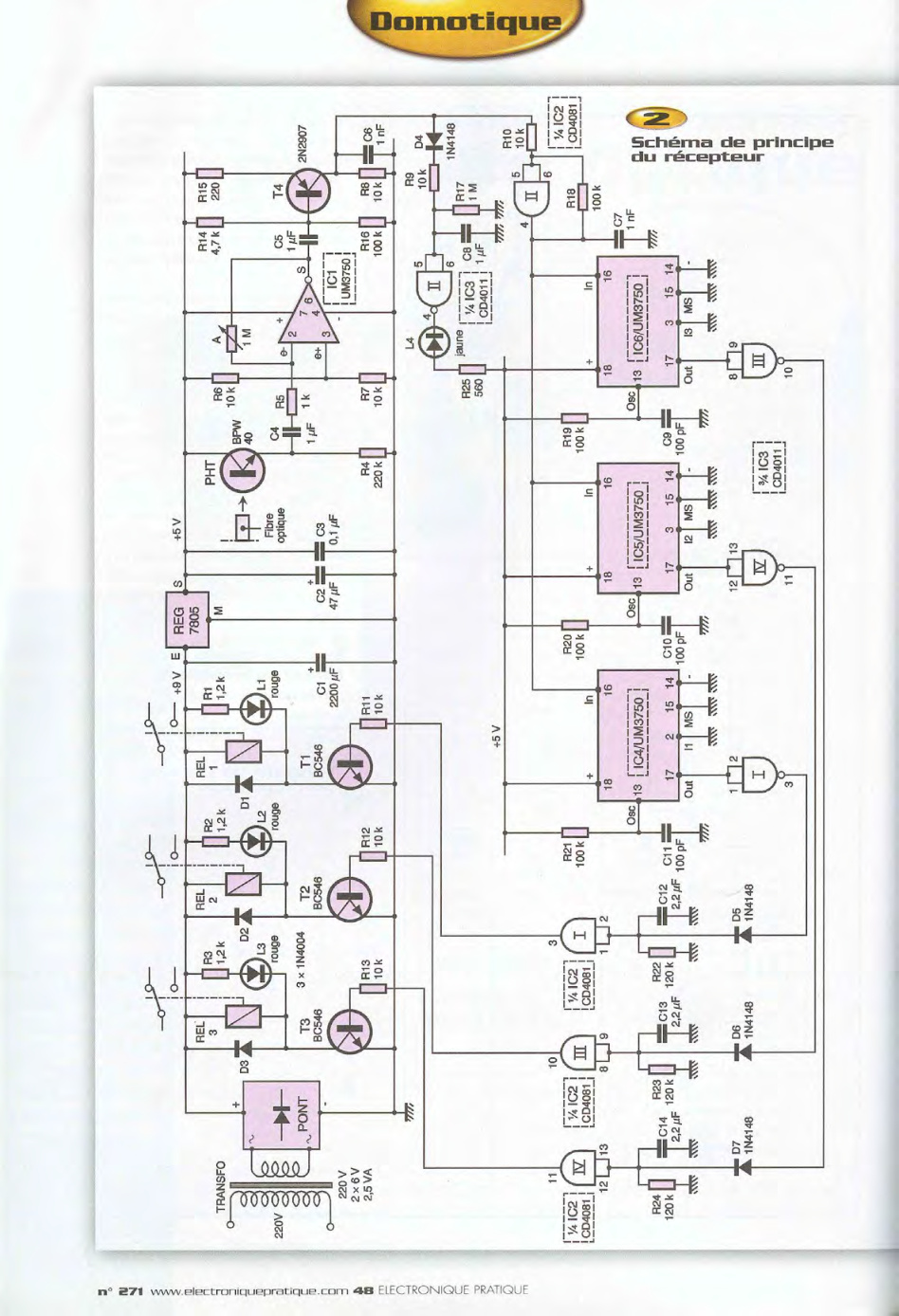 Aperçu de la page 35