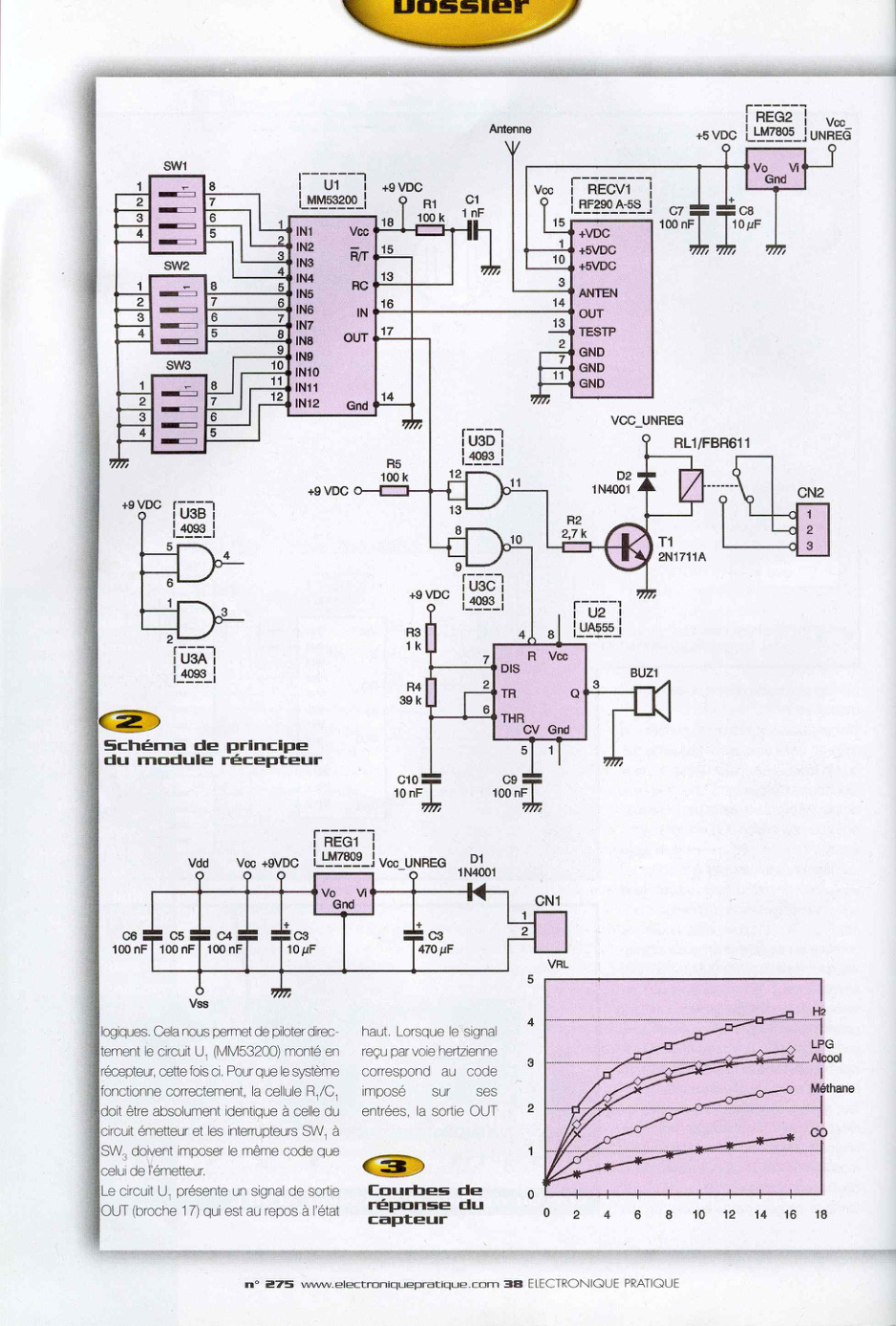 Aperçu de la page 30