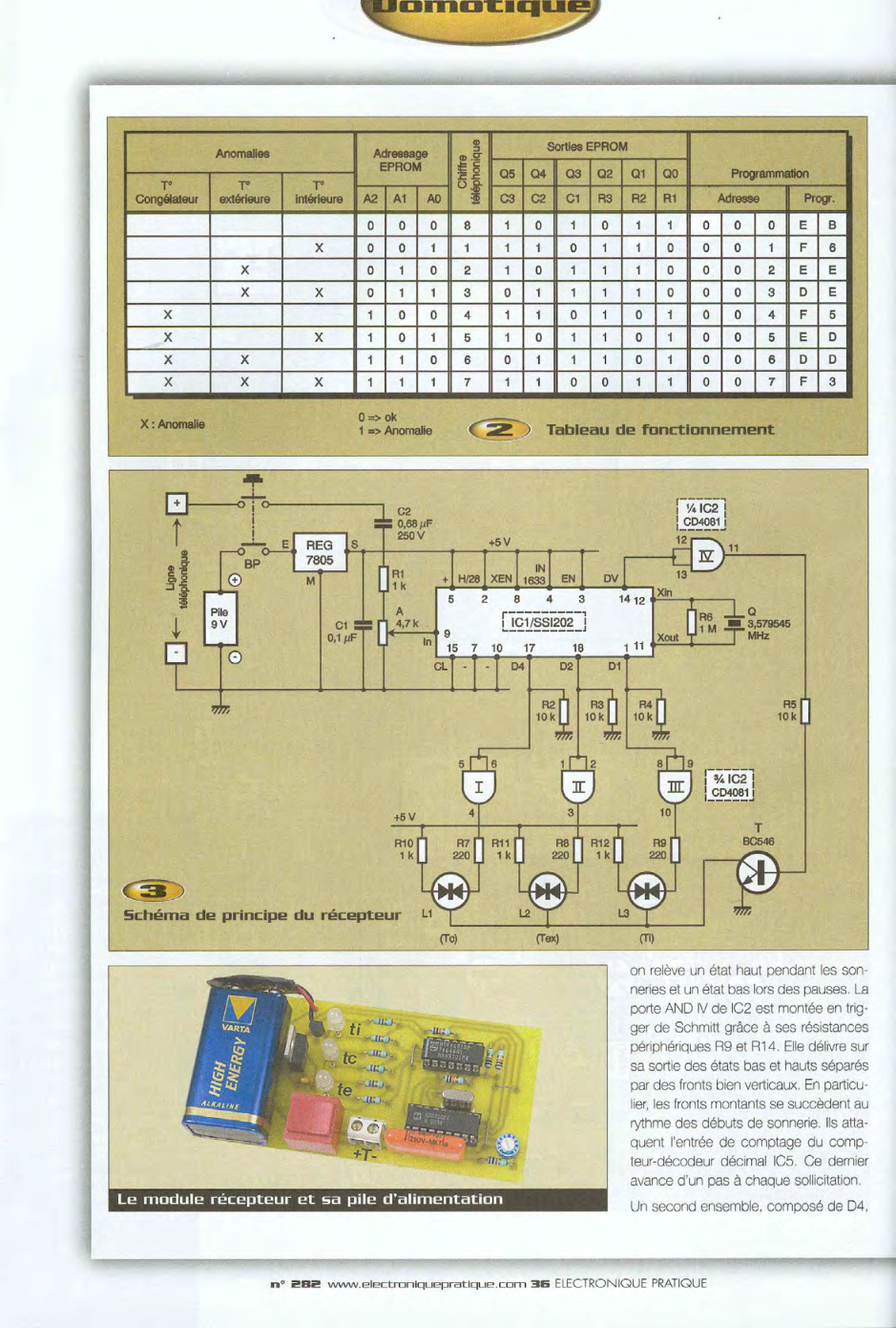 Aperçu de la page 30