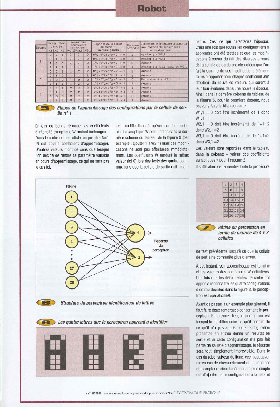 Aperçu de la page 20