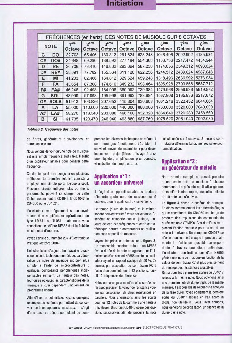 Aperçu de la page 20