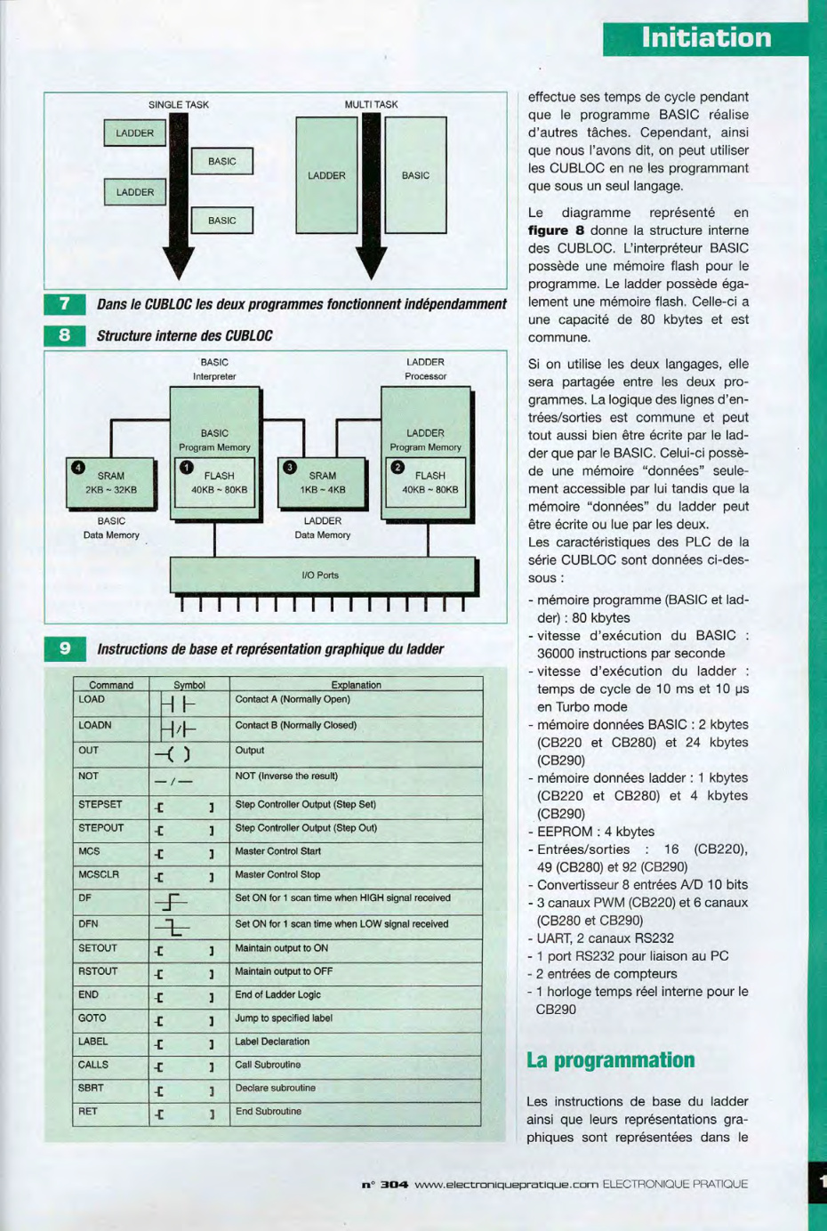 Aperçu de la page 15