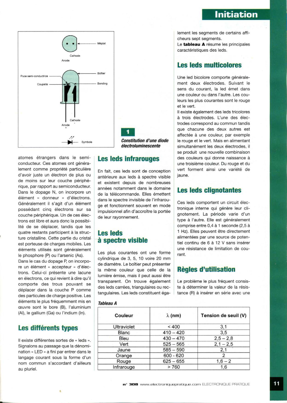Aperçu de la page 10