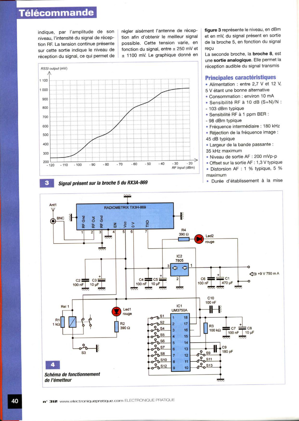 Aperçu de la page 35