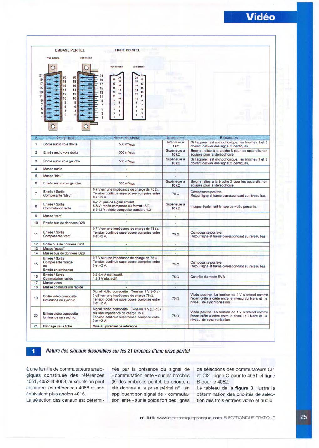 Aperçu de la page 25