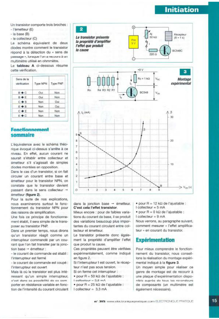 Aperçu de la page 15