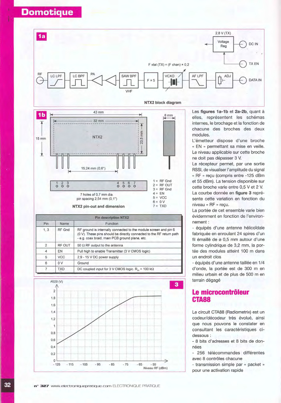 Aperçu de la page 25