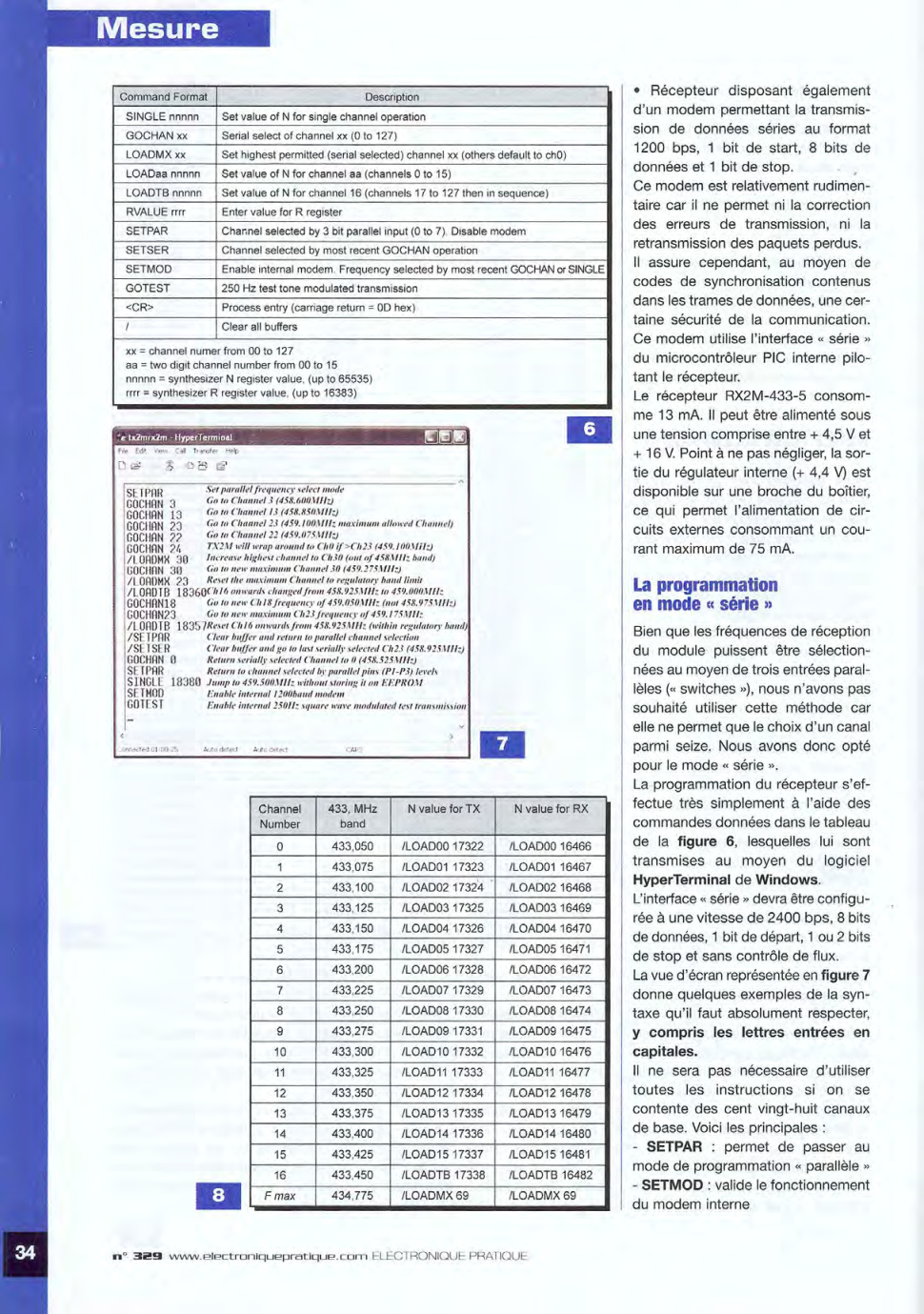 Aperçu de la page 30