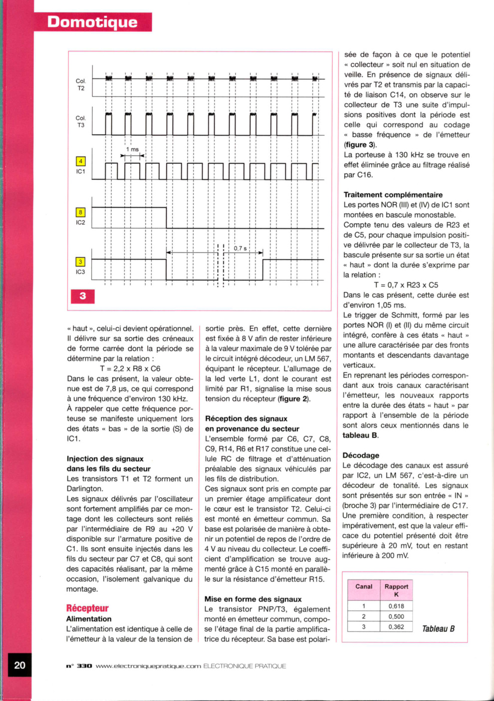 Aperçu de la page 20