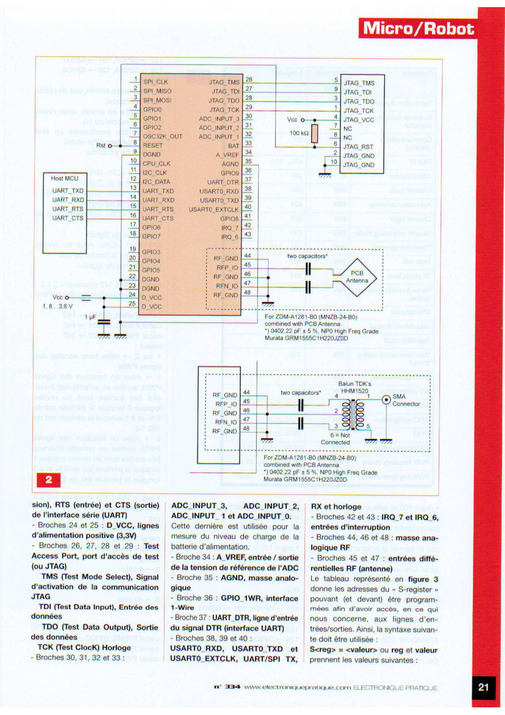 Aperçu de la page 20