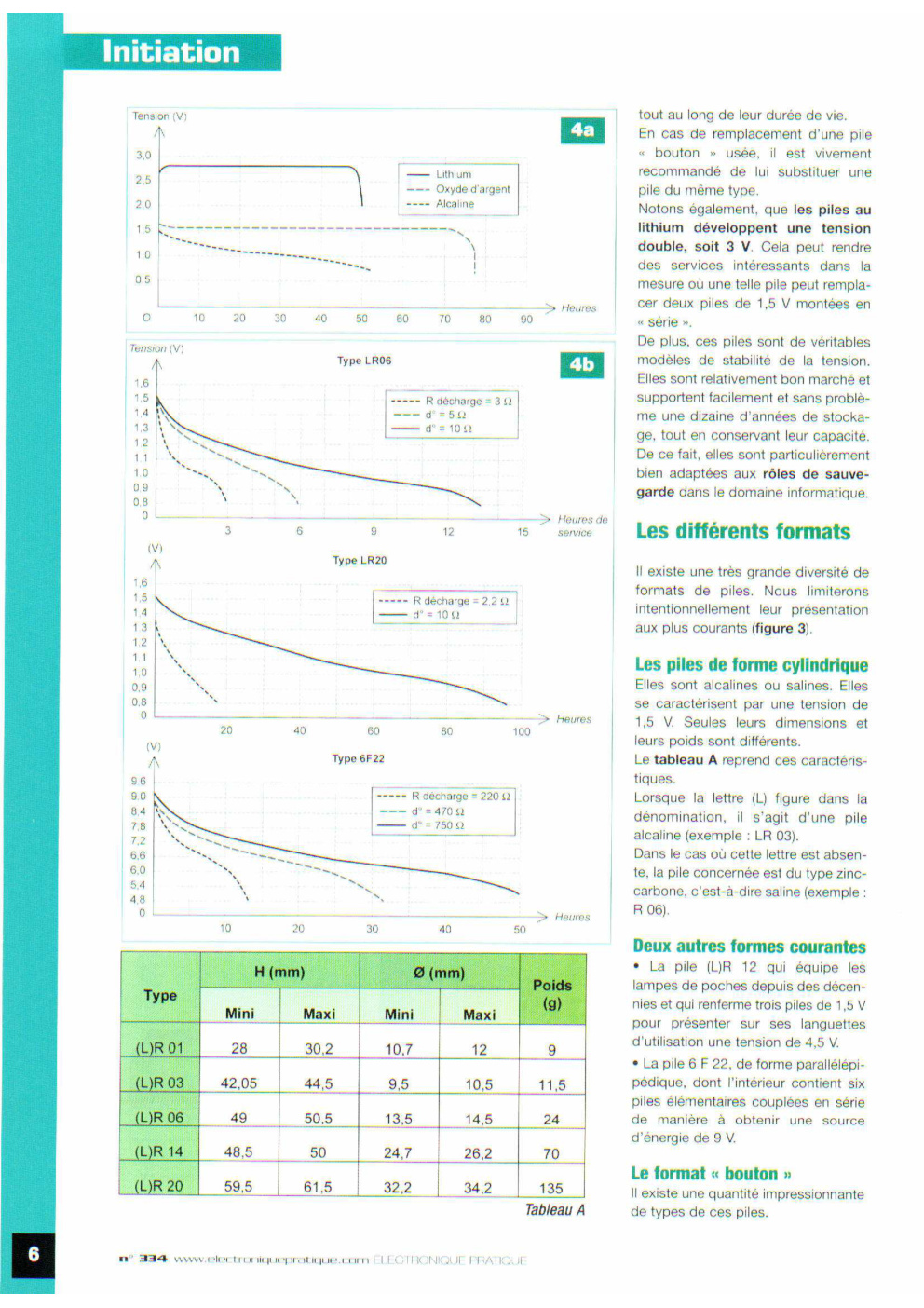 Aperçu de la page 5