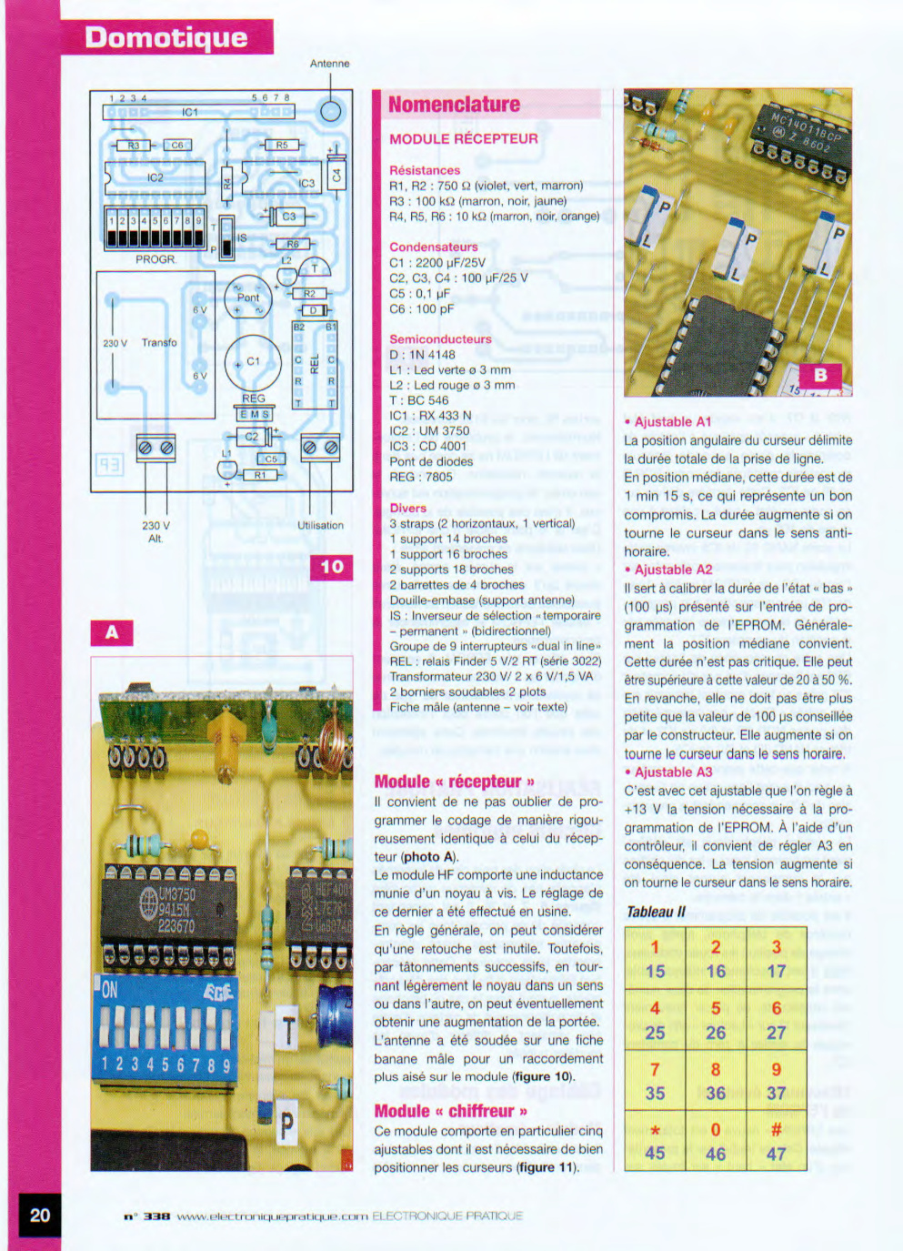 Aperçu de la page 20