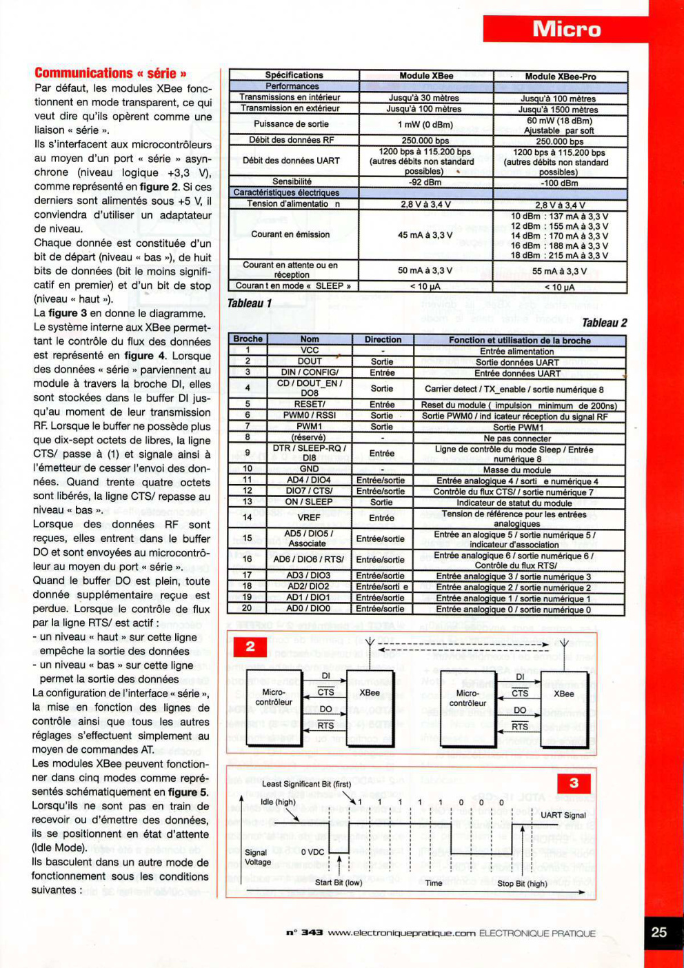 Aperçu de la page 25