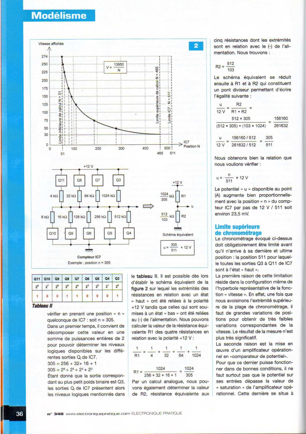 Aperçu de la page 30