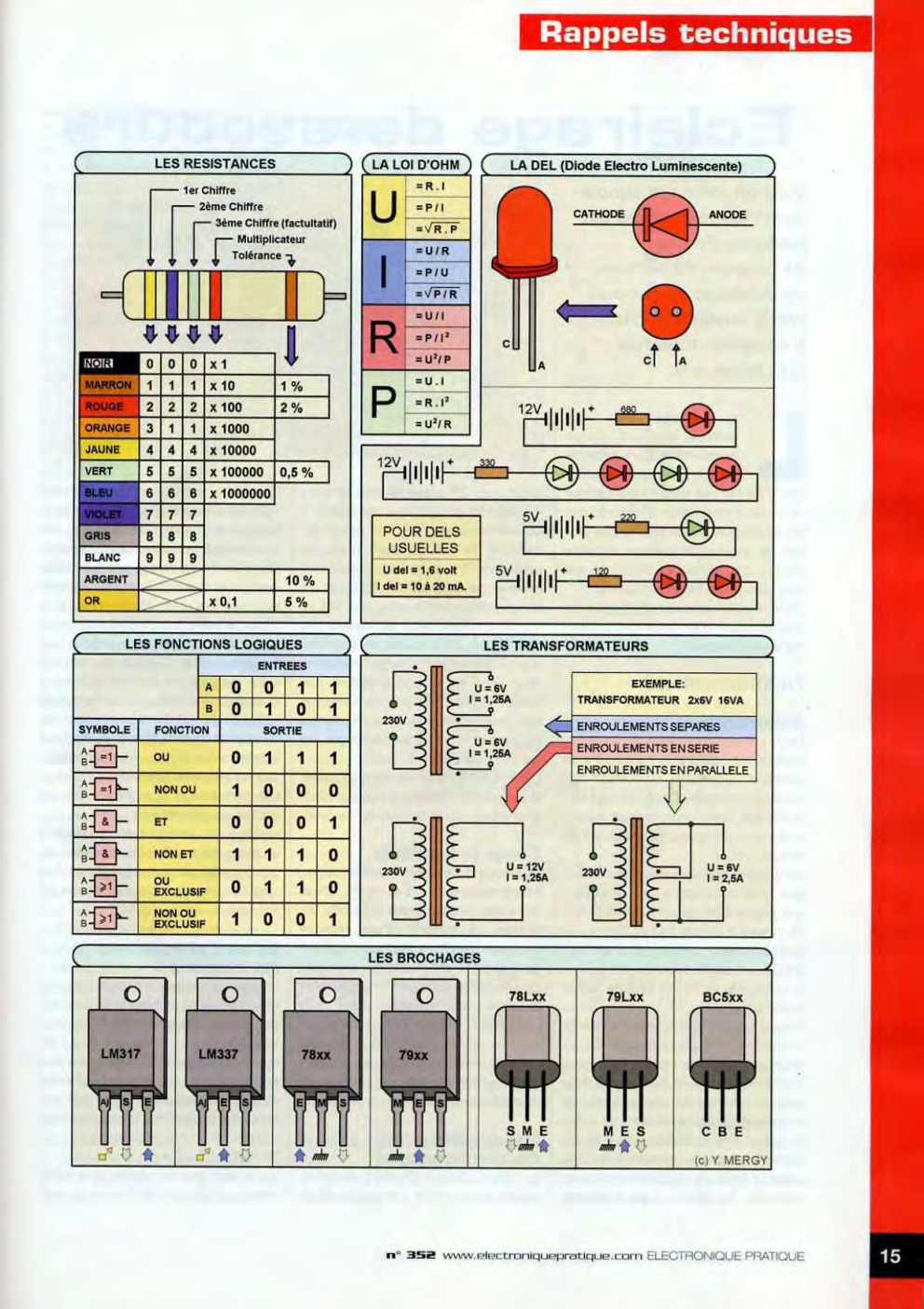 Aperçu de la page 15