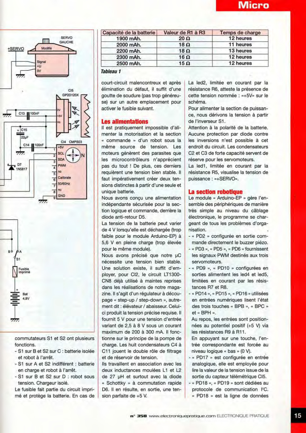 Aperçu de la page 15