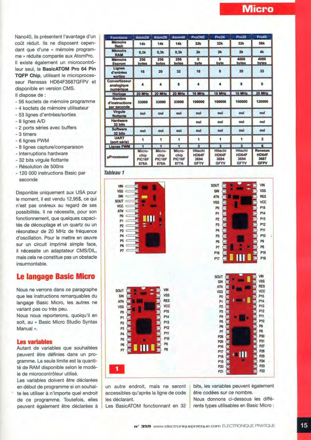 Aperçu de la page 15