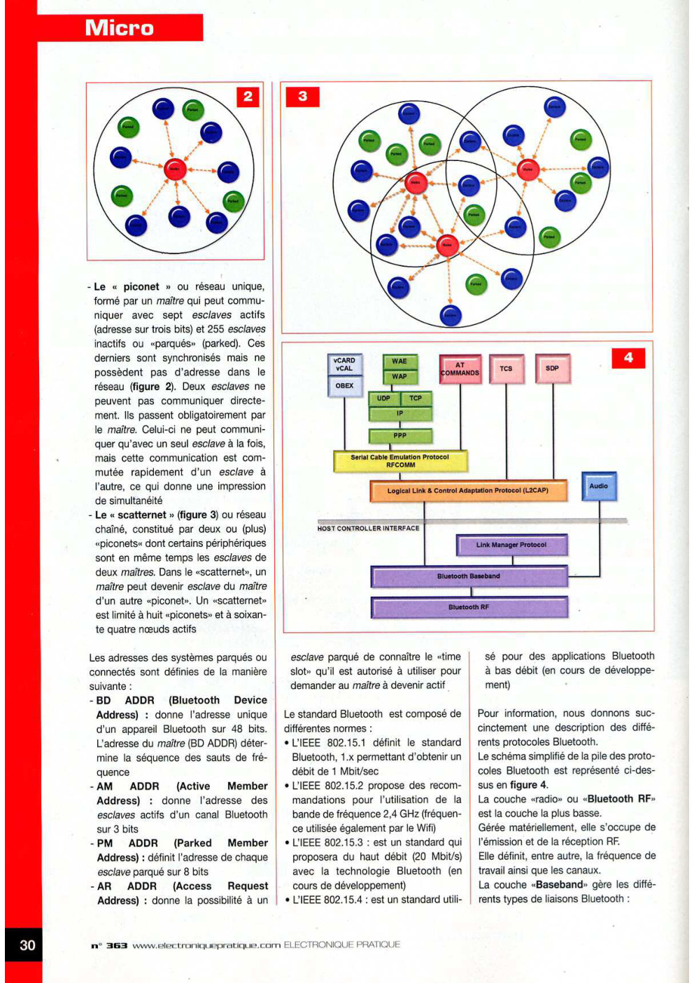 Aperçu de la page 30