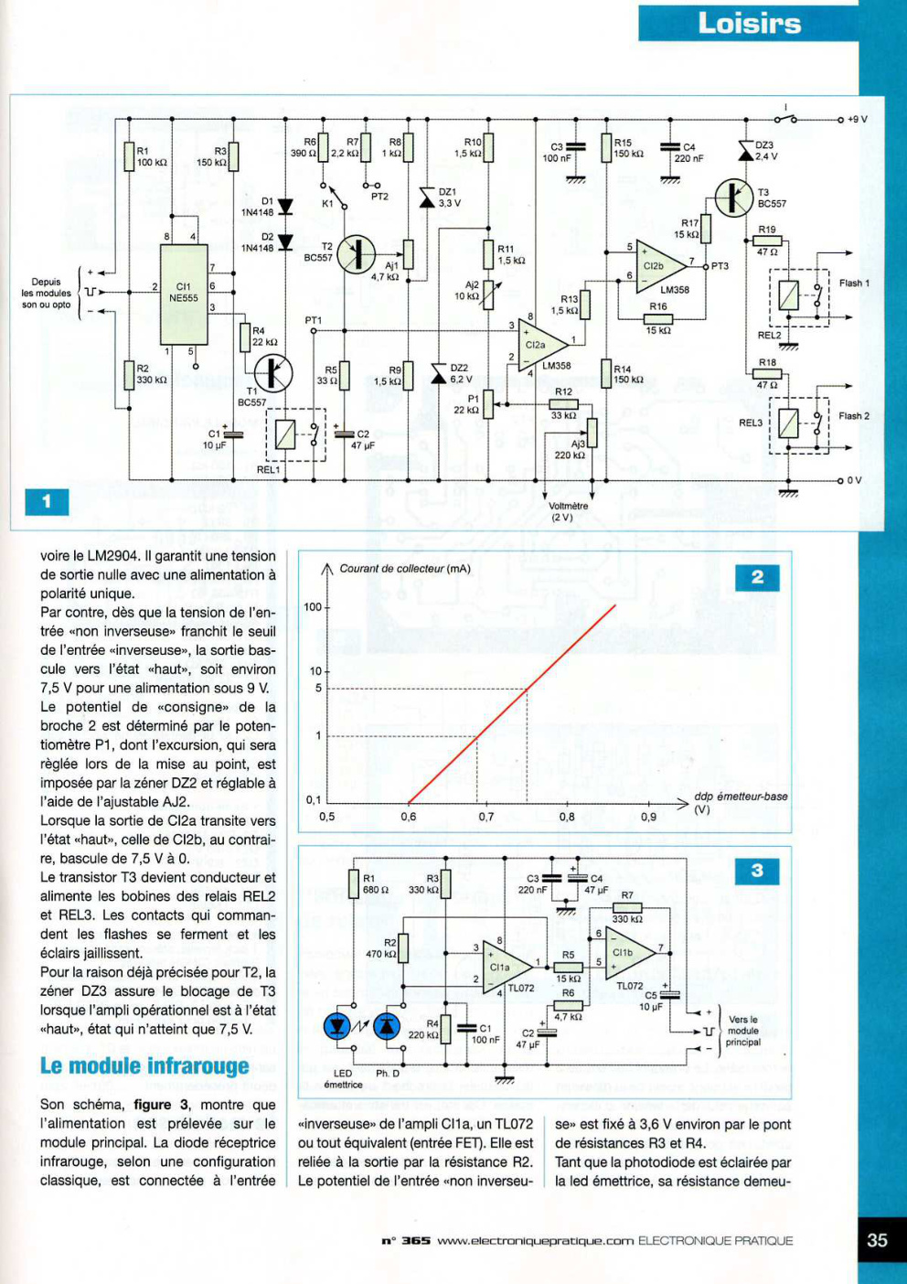 Aperçu de la page 35