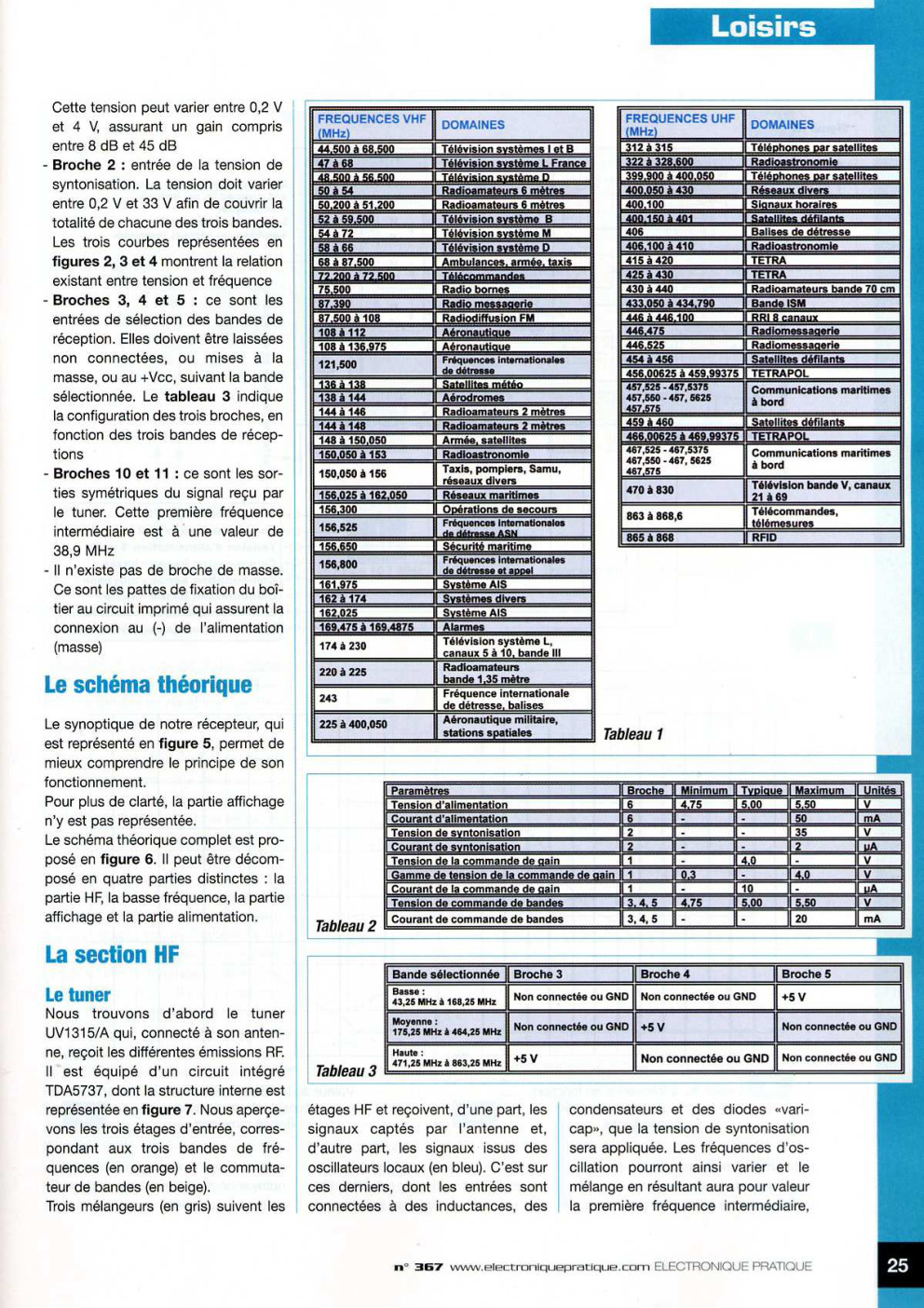Aperçu de la page 25