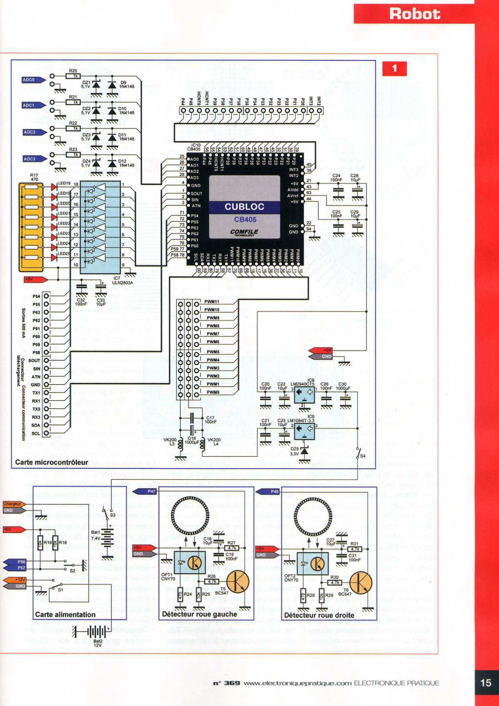 Aperçu de la page 15
