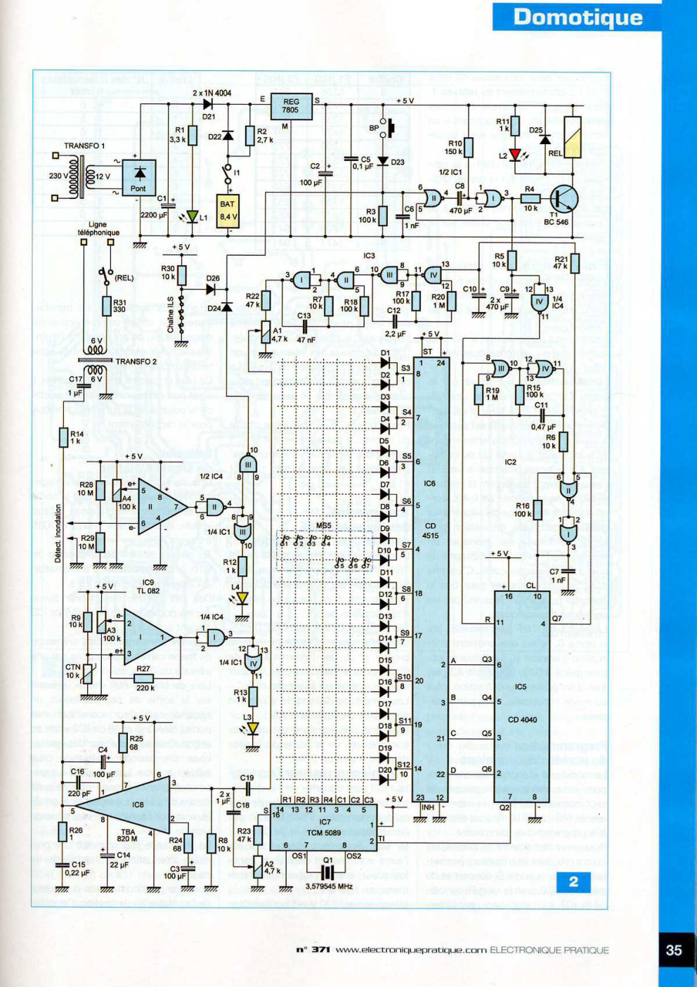 Aperçu de la page 35