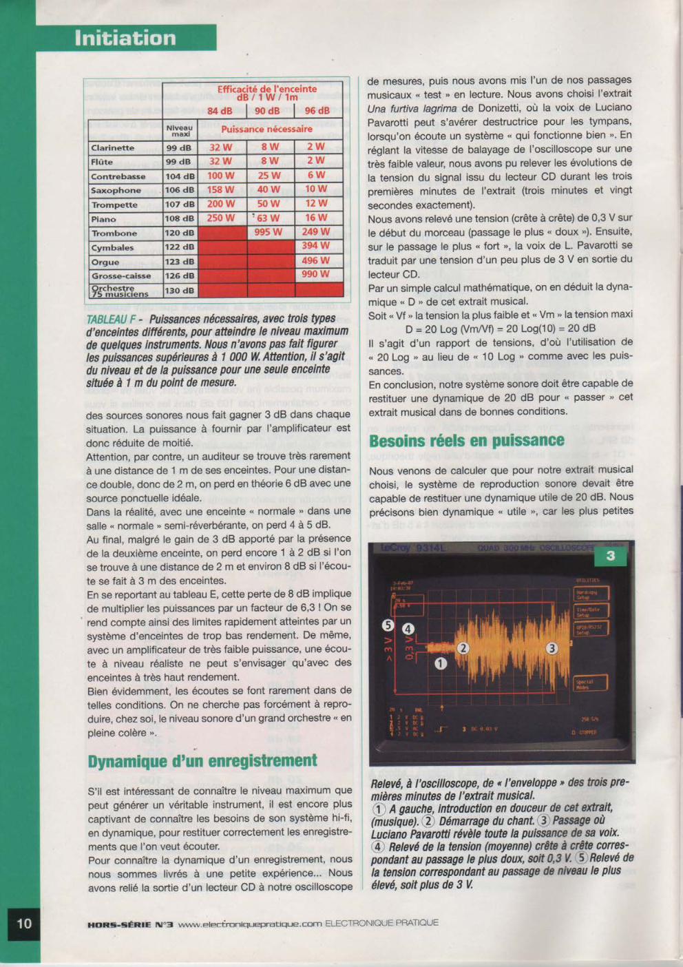 Aperçu de la page 10