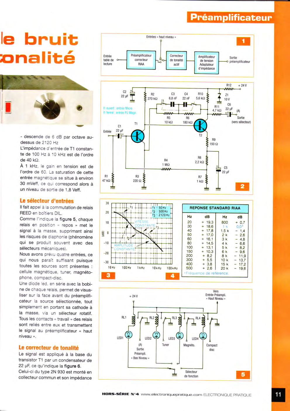 Aperçu de la page 10
